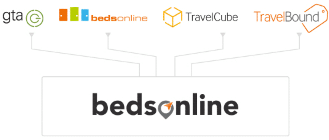 beds-online-branding
